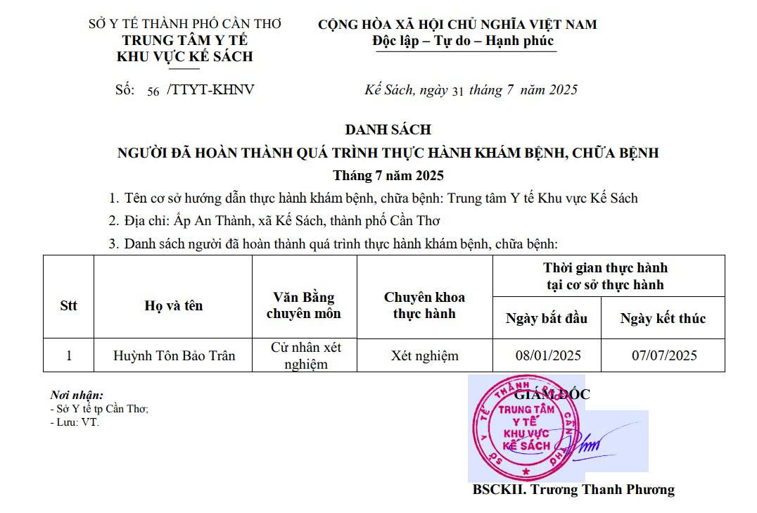 DANH SÁCH NGƯỜI ĐÃ HOÀN THÀNH QUÁ TRÌNH THỰC HÀNH KHÁM BỆNH, CHỮA BỆNH THÁNG  THÁNG 7 NĂM 2025